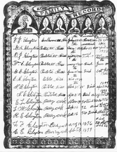Clayton Bible Family Record Page Image, Pontotoc County, Mississippi
